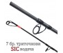 Въдица за сом Siweida CatFish 200-300 гр – здрава сомска пръчка